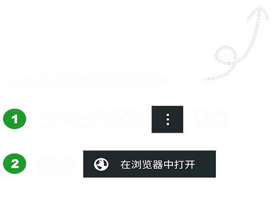 右上角浏览器中打开